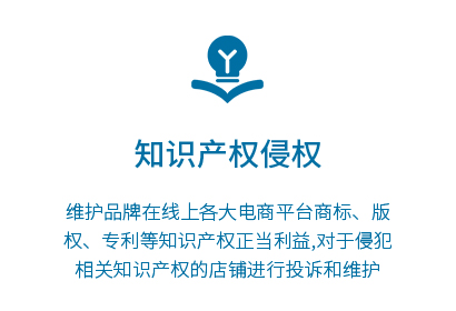 知识产权投诉